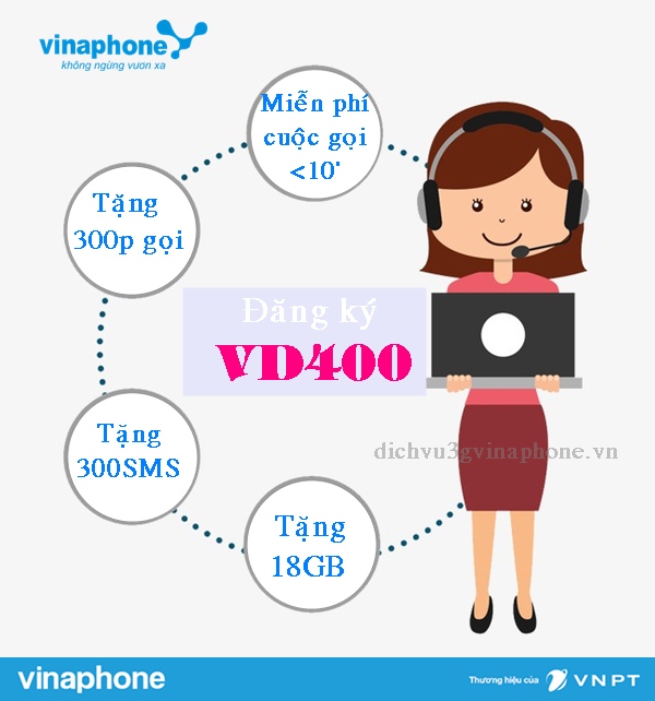 Đăng ký gói VD400 Vinaphone nhận 18GB miễn phí GỌI tặng 300SMS 1 Đăng ký gói VD400