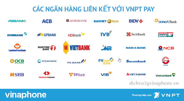 danh-sach-ngan-hang-lien-ket-voi-VNPT-Pay