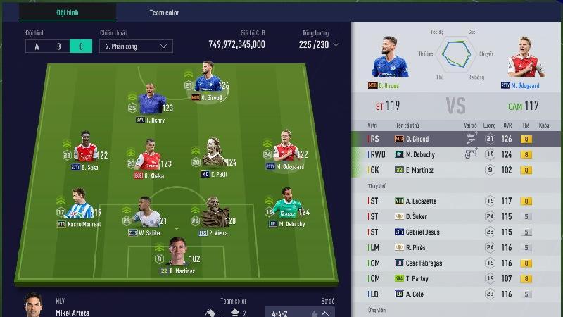 Gcafe là gì? Ảnh hưởng của Gcafe software với tựa game FIFA 4 2 Gcafe la gi 1