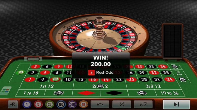 Lưu Ý Khi Chơi Roulette Tại i9bet Và Các Sân Chơi Khác (bao gồm 69VN15) 4 luu-y-khi-choi-roulette-1